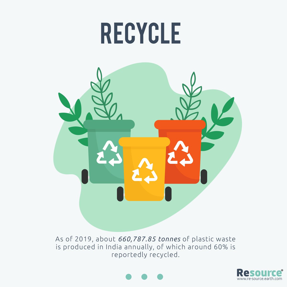 resource_earth's tweet photo. Throwing away is not a solution always!
The art is to recycle!

#recycle #recycling #environment #bangalore #gogreen #reusereducerecycle #resources #savewatersavelife #Drops https://t.co/nXK9QVJW8c