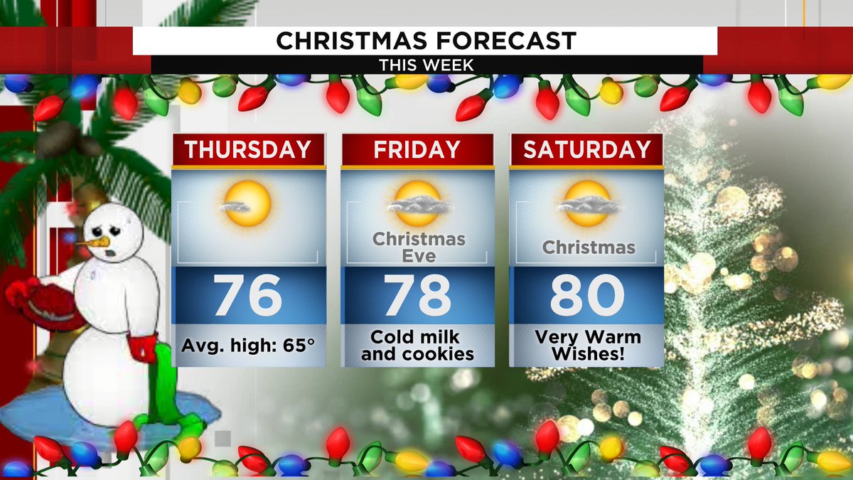 So ... about the Christmas chill ... 🔥🔥🎅😬