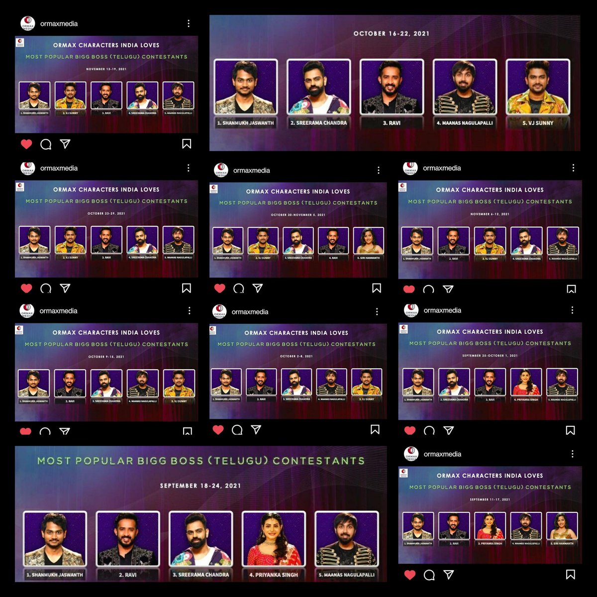 Shannu_fan_7's tweet photo. You are always a winner for us 
And always on top 

#PeoplesWinnerShannu https://t.co/Dm5VtLQTXN