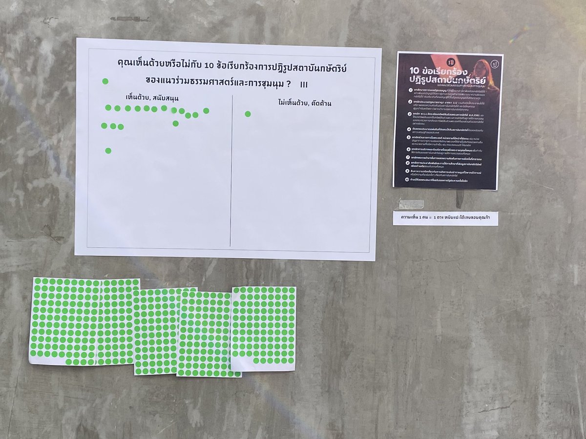 กลุ่มประชาคมศิลปากรเพื่อประชาธิปไตย tweet media