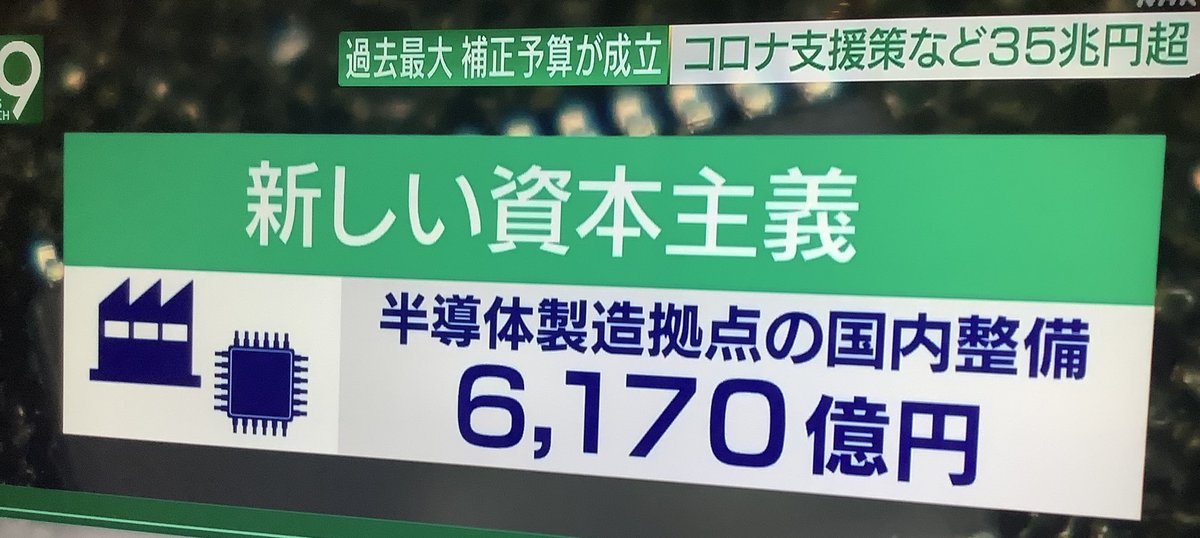InsideCHIKIRIN's tweet photo. 新しい資本主義関連の予算として、半導体工場の誘致の補助金が計上されてる。
新しい資本主義って、分配を促進して弱者を助けるための制度を作るのかと思ってたけど、違うみたい。
半導体工場を誘致するのが新しい資本主義なんだね！ https://t.co/wD8j2oGLbS