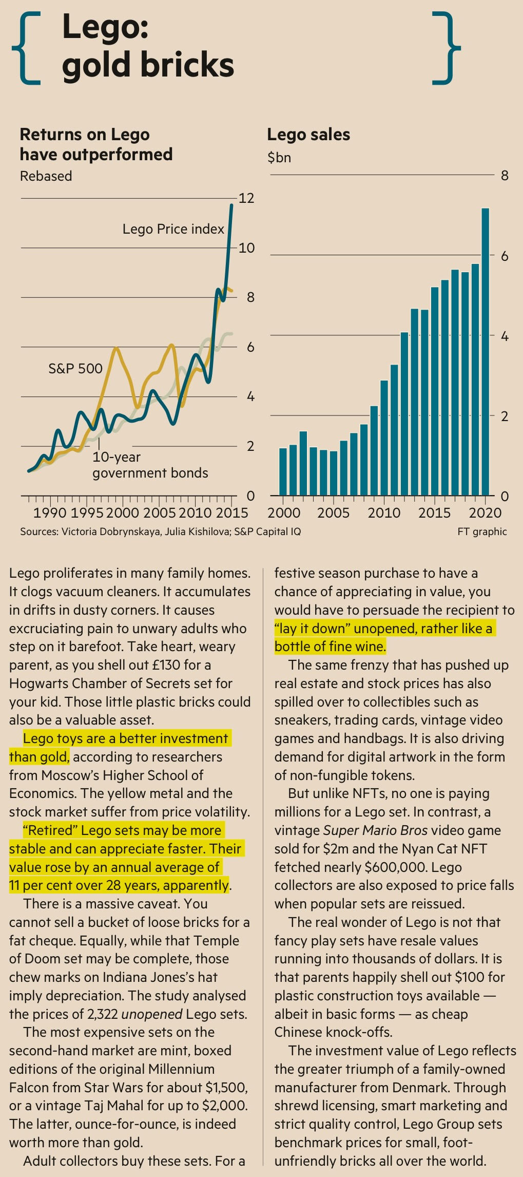 Lego investment 2020 hotsell