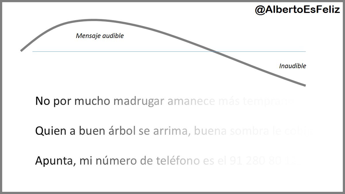 ONDA VOCAL DECADENTE

Esto es algo que debemos evitar a toda costa cuando hagamos una exposición oral. El sonido de nuestra voz debe mantenerse constante hasta el final de la frase, nunca bajar su volumen. Es como si a un bolígrafo se le agotase la tinta:

albertoesfeliz.com/2018/03/onda-v…