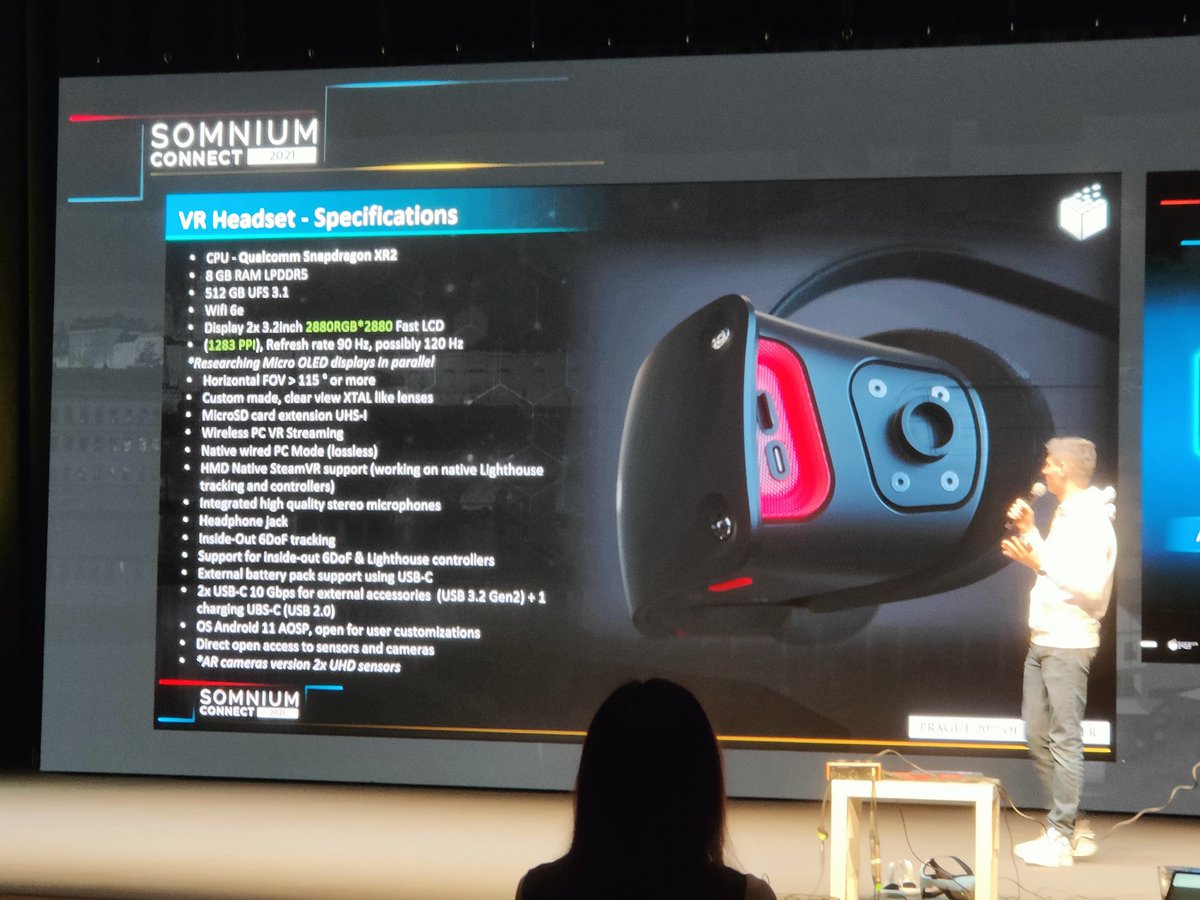 Somnium Space Headset Specs