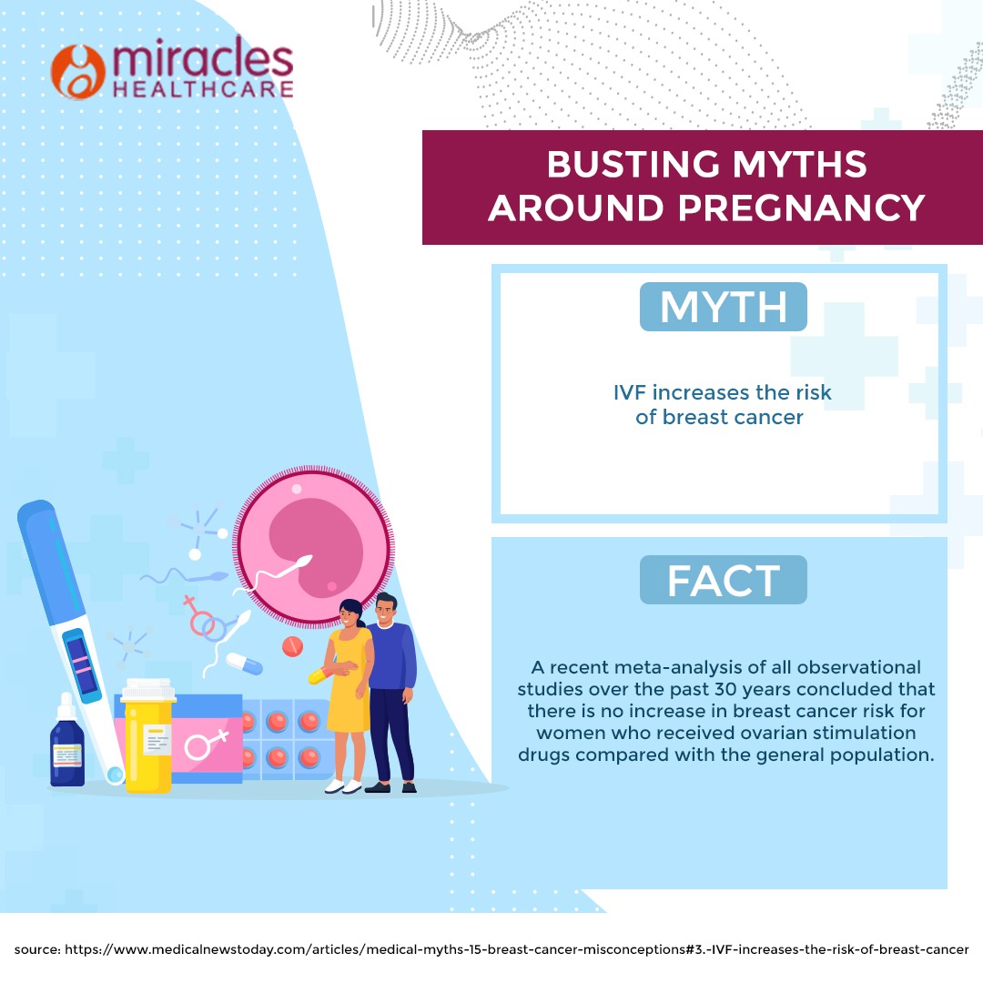 miracles_health's tweet photo. Don't fall for such facts without a reliable source verifying these. Consult your doctor first!

.
.
.
#myth #Facts #FactCheck #IVF #pregnancy #cancer  #miracleshealthcare https://t.co/i8Y3k7YVc7