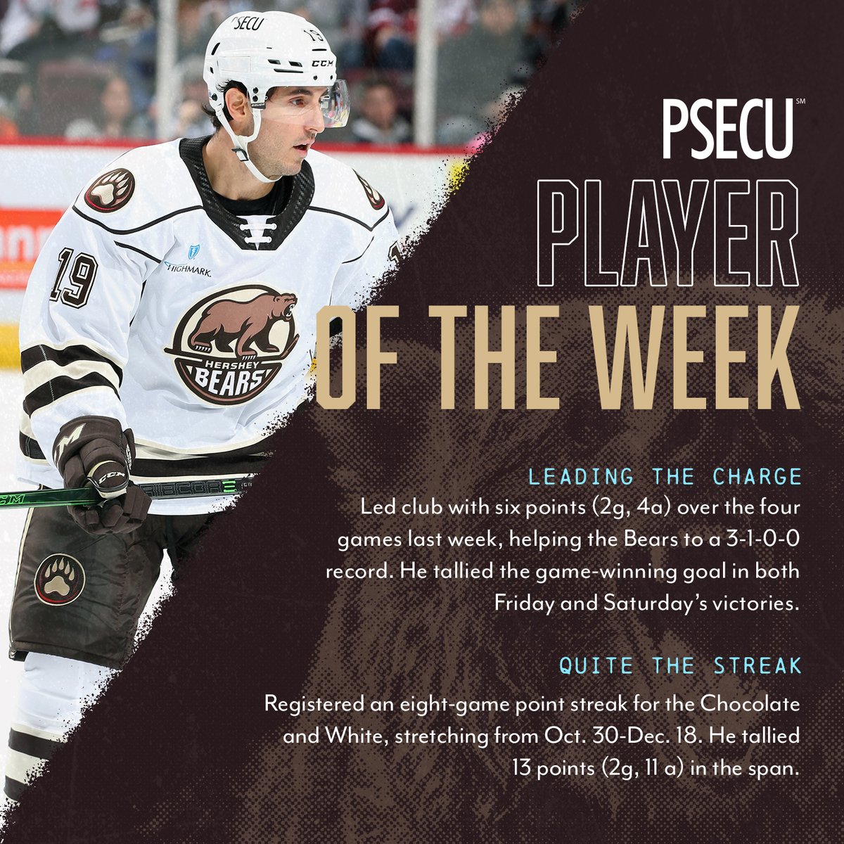 TheHersheyBears's tweet photo. Mike Vecchione (@Mvecc8) has been on 🔥

His strong play earns him our latest @psecu Player of the Week! https://t.co/wqiWaDuMgG
