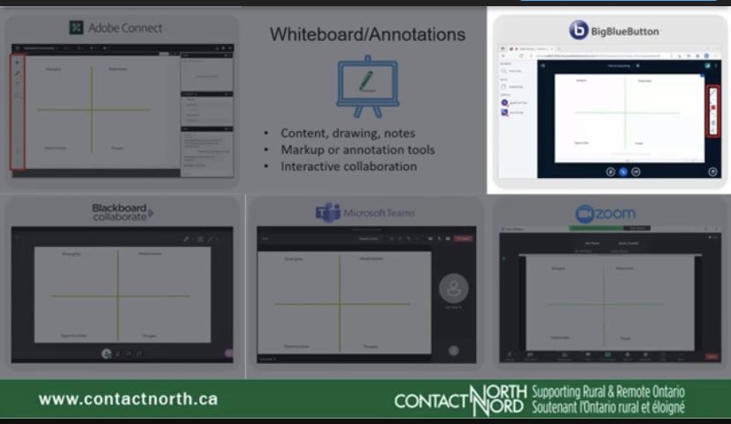 💡Find your 🎤💬✋🏼✅ in <a href="/Zoom/">Zoom</a> <a href="/bigbluebutton/">BigBlueButton</a> <a href="/AdobeConnect/">@adobeconnect</a> <a href="/MicrosoftTeams/">Microsoft Teams</a> <a href="/Blackboard/">Blackboard</a>   with our new Finding Common Tools video at  bit.ly/3yFVf4w  #edtech