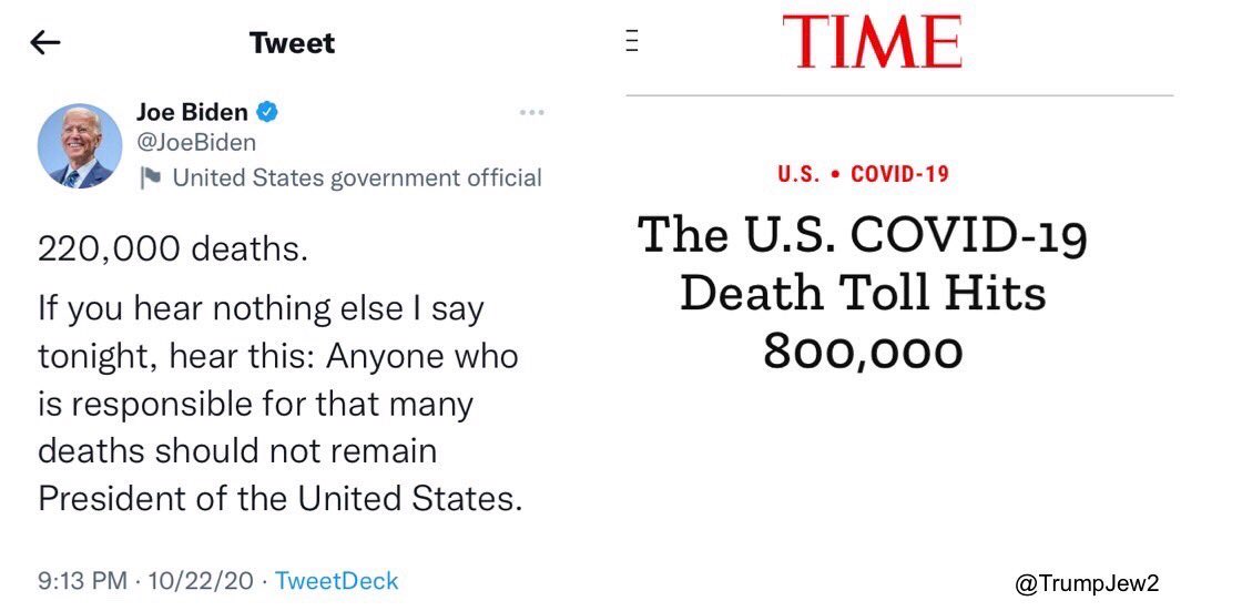 When do you plan to resign <a href="/JoeBiden/">Joe Biden</a>?