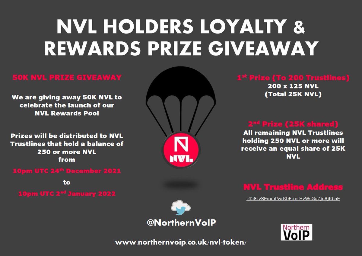NVL Holders Loyalty &amp; Rewards Prize Giveaway

To celebrate the launch of #NVLRewards Pool, @NorthernVoIP
will be giving away 50K NVL for the 
NVL TLs that hold 250 NVL or more 

Duration
10pm UTC 24th Dec  to 10pm UTC 2nd Jan

northernvoip.co.uk/wp-content/upl…

#NVLProject #XRPLCommunity