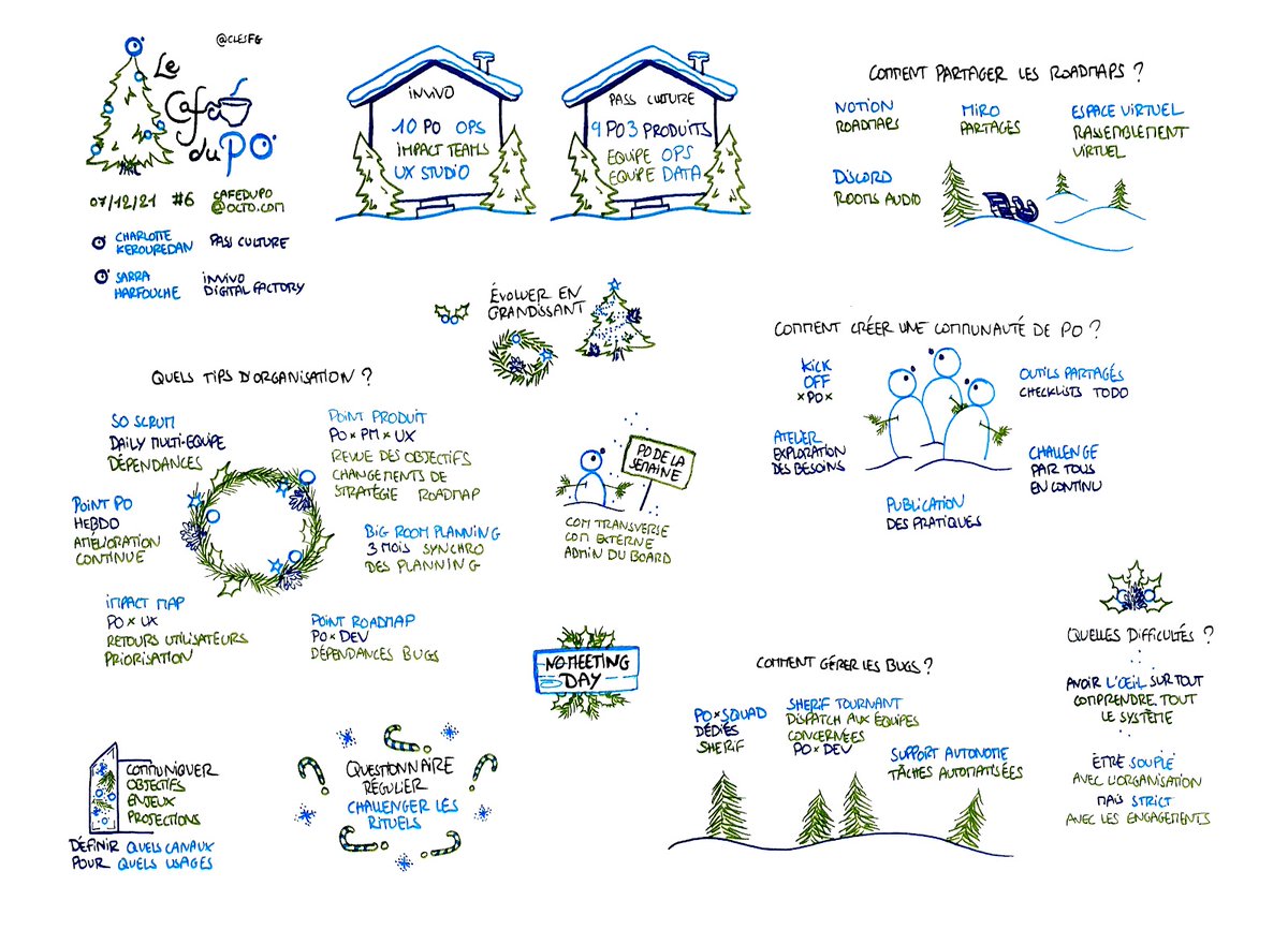 [#ProductOwner] Retour sur le Café du PO #6 ! ☕️

🎙<a href="/Charlottekrdn/">Charlotte Kerouredan</a> (<a href="/pass_Culture/">pass Culture</a>) et Sara Harfouche (<a href="/AladinFarm/">aladin.farm</a>) vous parlaient du quotidien du #PO sur un produit multi-équipes lors d'une discussion animée par Yoann Passuello ! 

😉 Retrouvez le recap ➡️ bit.ly/3mjXxS8