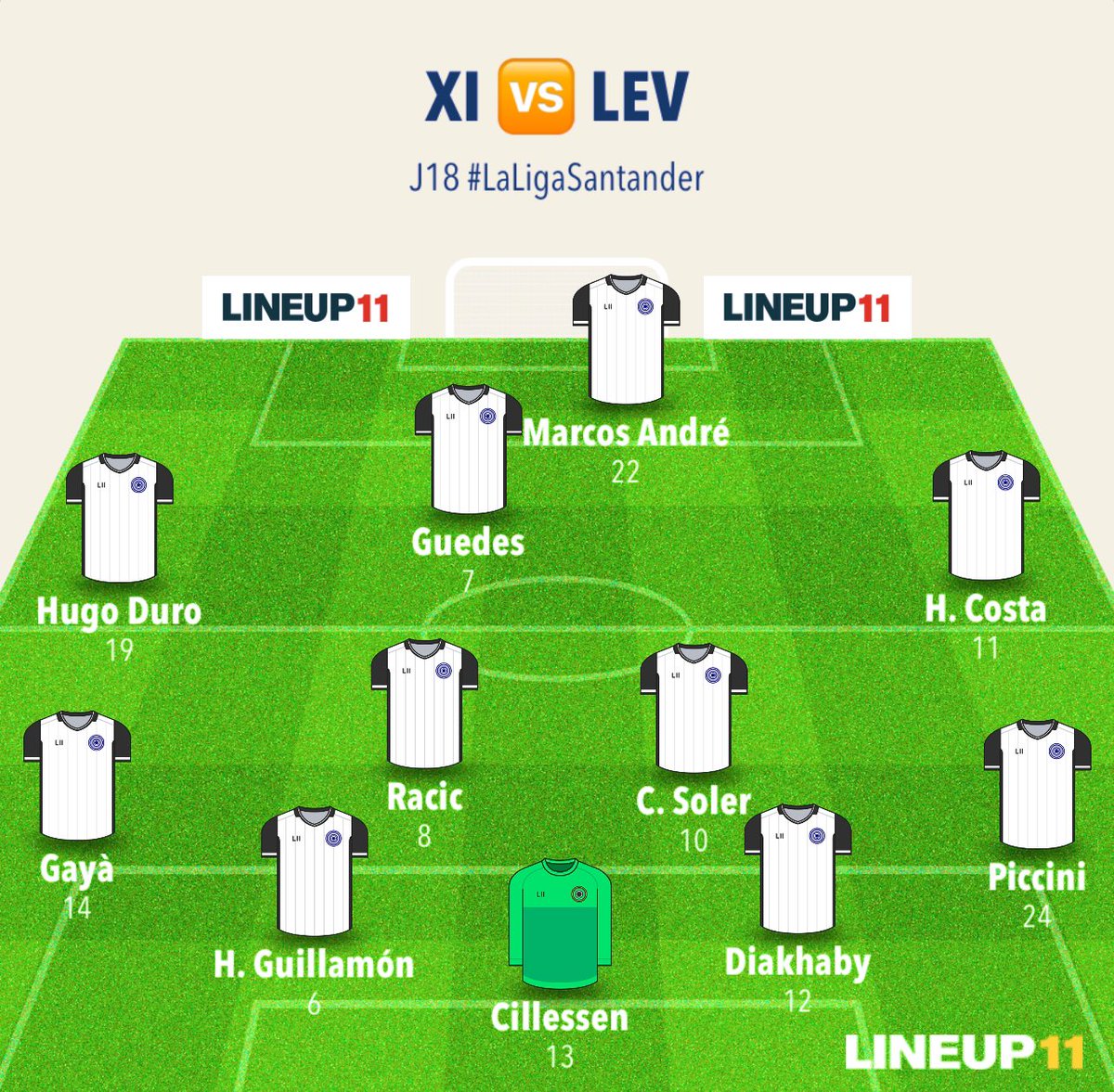VCF_Blog's tweet photo. Mi XI para el #levanteVCF:
#LaLigaSantander https://t.co/LFpVEghFIy