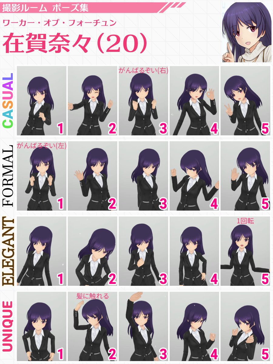 アリスギアメモ 検証 Min T ミント