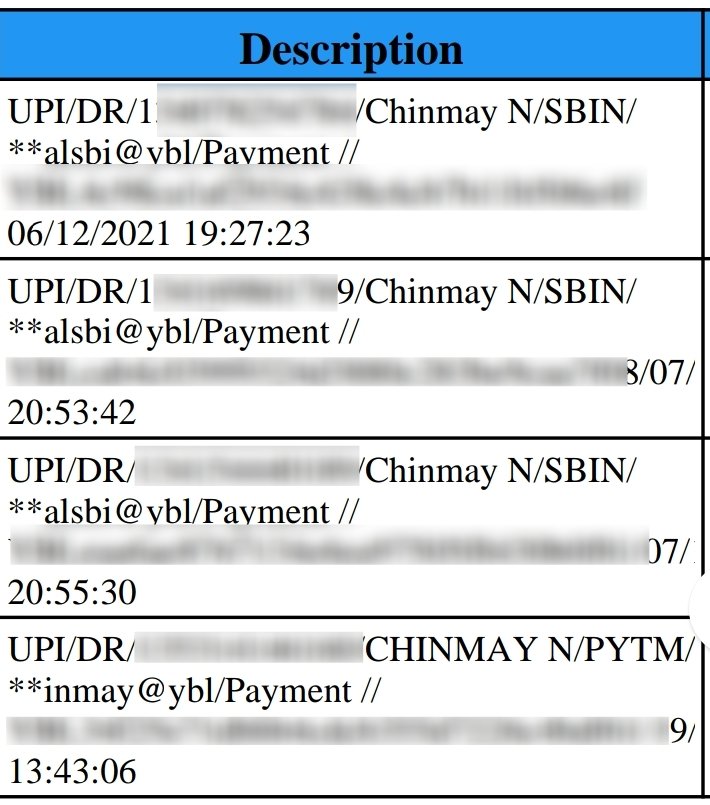 ChinmayDhumal's tweet photo. How UPI Payments should actually be shown in a Bank Statement

VS

How Canara Bank &amp; SBI Shows it

It's hard to trace individual transactions and recall whom this amount was paid.
The Business Name needs to be mentioned properly too, just how PayTM Bank shows (1st image). https://t.co/BC3zYPnDhI