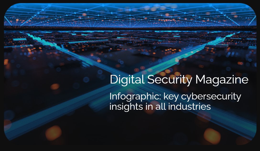 VernierB's tweet image. The #CloudWorkloadProtection market is estimated at about $5.9 billion in 2022, at 24.4% CAGR by @MarketsandMarkets.
👉Explore our predictions for 2022
⏩urlz.fr/h0J6 
#cyberthreats #AtosDigitalSecurityMag