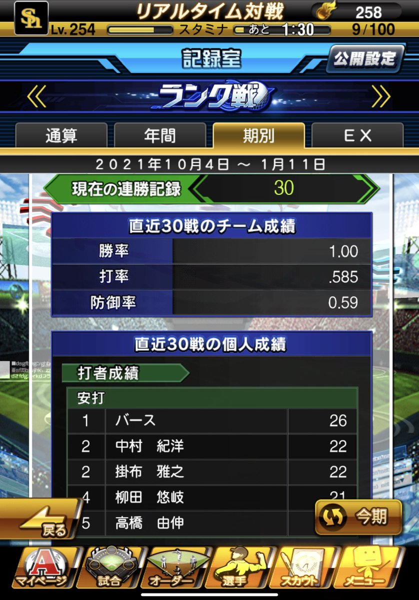 30連勝！