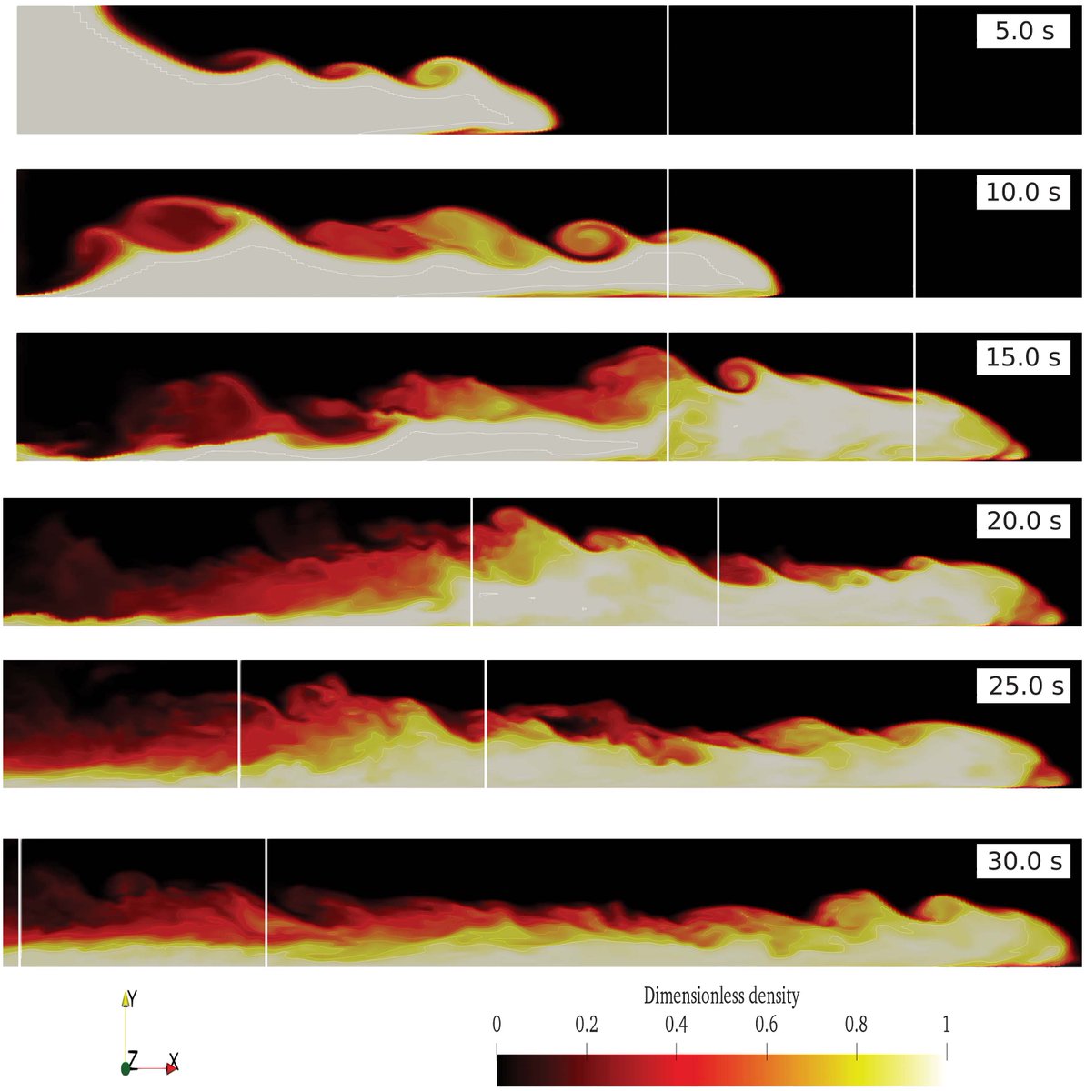 HIsmailWRE's tweet photo. This one took the long road, but very proud of our new publication!
A #DensityCurrent will very quickly 'forget' about an encounter with another one!
Confluence of Lock-Exchange Density Currents | Journal of Hydraulic Engineering | Vol 148, No 3 https://t.co/1t3Pd2Rfl5 https://t.co/9Yk5v5r8K1