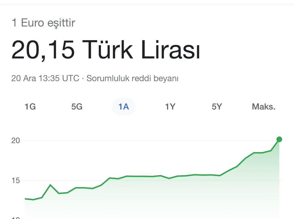 ylldlzc's tweet photo. Kim bu durumu dahi “ama”larla savunmaya kalkıyorsa, kim telefon markalarımızı merak ediyorsa, kim ısrarla bu milleti sefalete sürüklüyorsa Allah hepsinin belasını versin. Ne hakkım helaldir ne de gençliğim.  #euro20tl https://t.co/UVCof4OxOG