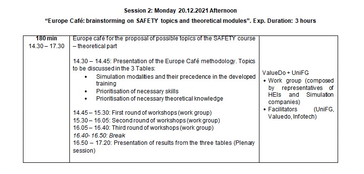 safetymedsim's tweet photo. ✌️ The second session of the Virtual Project meeting in Munich of the SAFETY project has just started. 🤝🩺👩‍⚕️👨‍⚕️

This afternoon we have the "Europe Café", a brainstorming on SAFETY topics and theoretical modules! 💪💪

#safetyproject #eucommission #simulation #medical #EUproject https://t.co/QT0geuD5SV