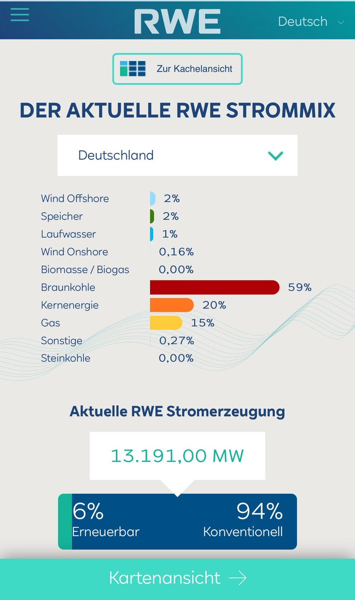 So sieht das übrigens aus, wenn man fossilen Konzernen das mit der Energiewende selbst überlässt 🙃