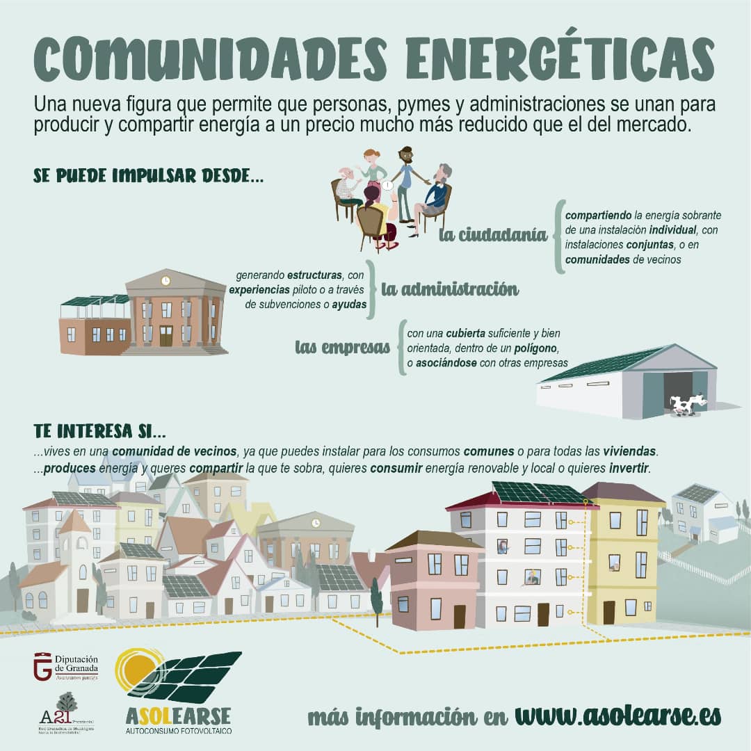 asolearse's tweet photo. El autoconsumo fotovoltaico, individual o colectivo, respaldado por la administración.
Más información en https://t.co/TnmzCYgbEx https://t.co/1Ljf9CKxCf