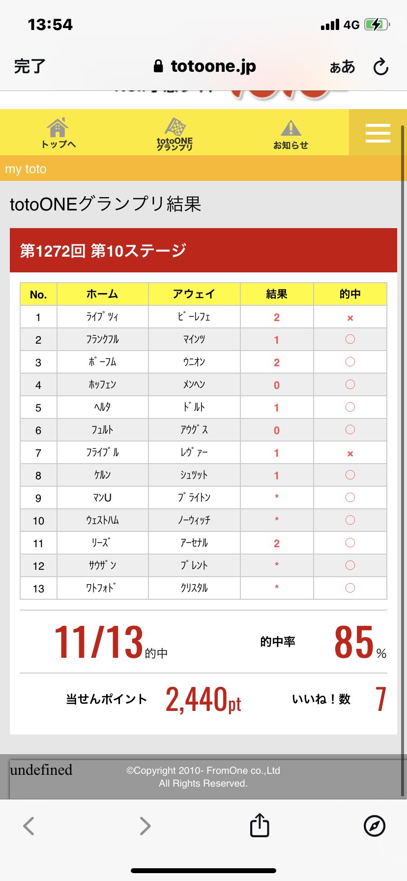 ひろだら サッカー予想 購入予想は散々でしたが Totooneは3等でポイント獲得 ヘルタvsドルトの波乱を当てられたのは大きかった 年内最後の予想はtotogoal3になりそうです 冬のボーナスとして狙いにいきますよ T Co Bhxqe64itd Twitter