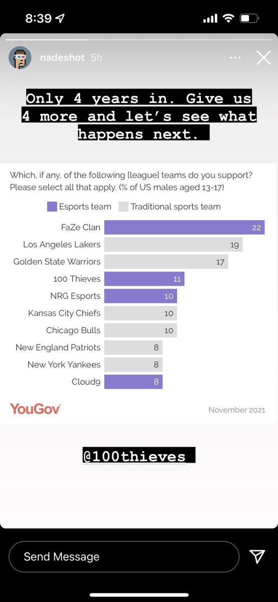 jonathanvu's tweet photo. If anyone still questioned the legitness of esports. h/t ⁦@Nadeshot⁩ https://t.co/uLI0Qx5uH5