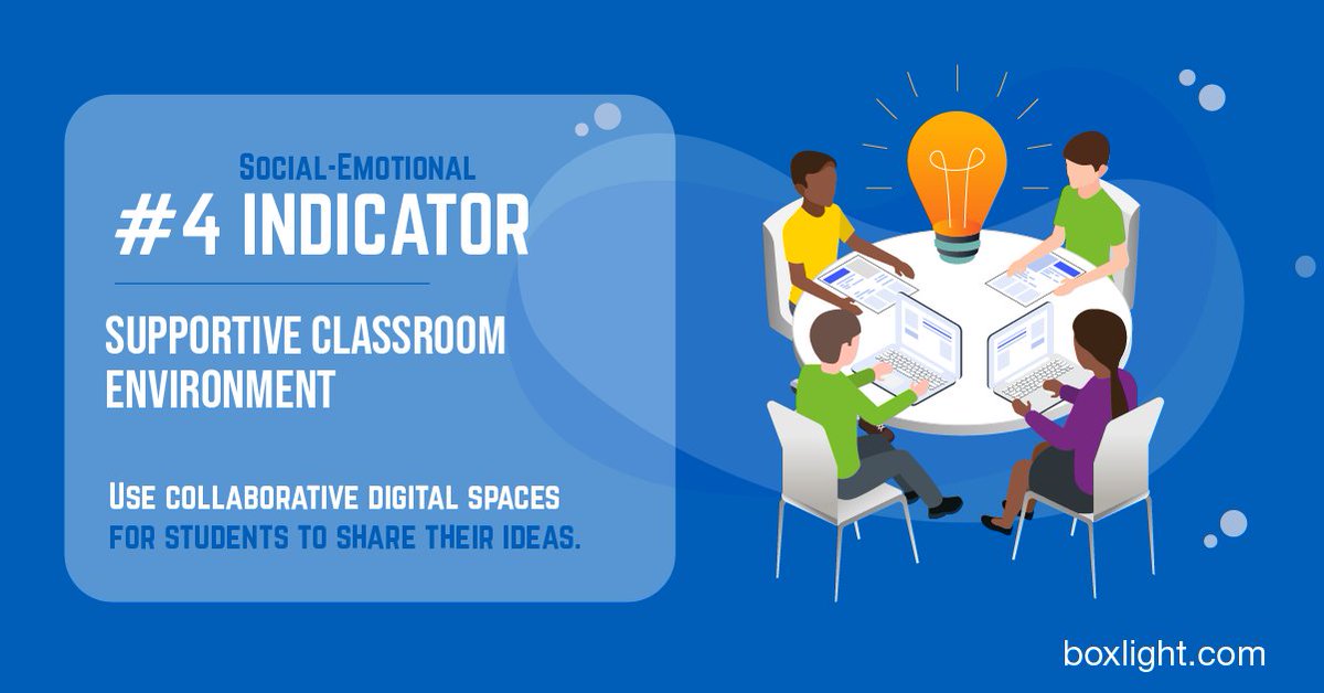 boxlightinc's tweet photo. Promote #SEL with a #classroomenvironment that invites connection. For more ideas, join us for Part 2 of our webinar series: https://t.co/2dzQLS0x9K
#socialemotionallearning #Boxlightwebinar #BoxlightSEL #BoxlightEOS @eosedu https://t.co/1BWU5X1OAm
