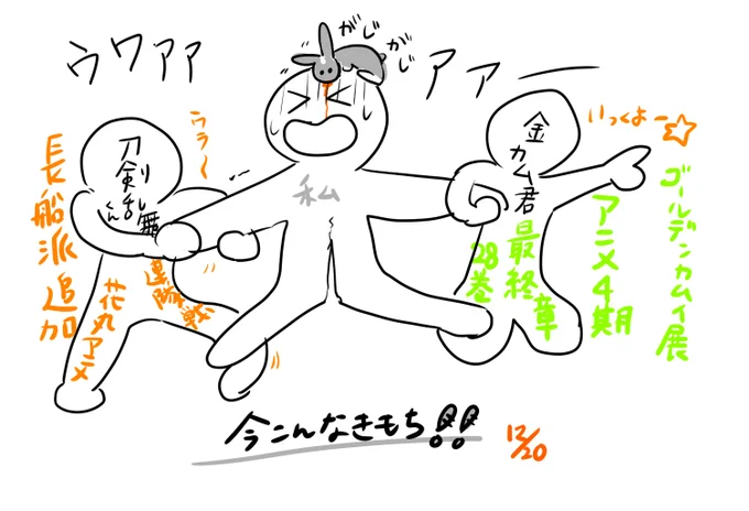日記です もういっぱいいっぱいなのよ 