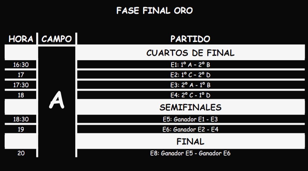 CupBormujos's tweet photo. 📣 CALENDARIO | Fases, campos, horarios, partidos...🏁 ¡Ya tenemos calendario!💥 El fútbol base más 🔝 nos espera⚽😍
#BormujosCup https://t.co/jDk5Puzs0l