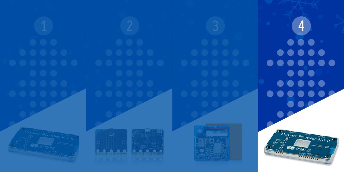 Nordic Semiconductor tweet media
