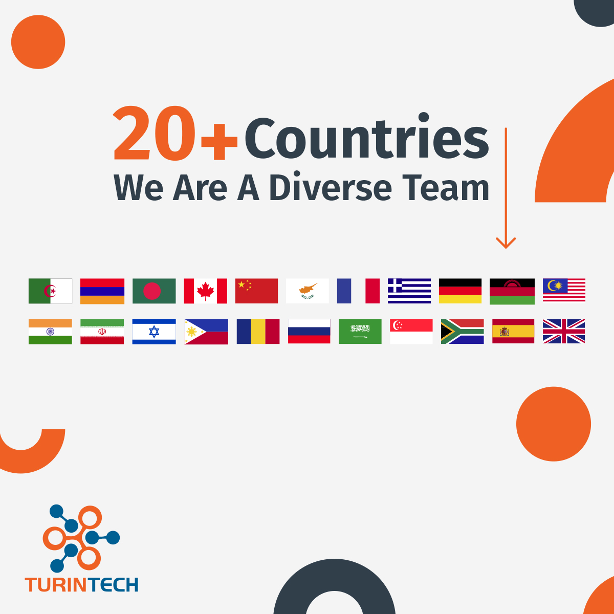 turintechai's tweet image. Diverse teams build great products. At TurinTech, we are proud to have talents from over 20 countries. #Diversity and #inclusion drive our innovation.

👋Meet the team behind the next generation #AIoptimisation platform: 
eu1.hubs.ly/y0dXZv0

#TurinTechin2021  #AI #ML