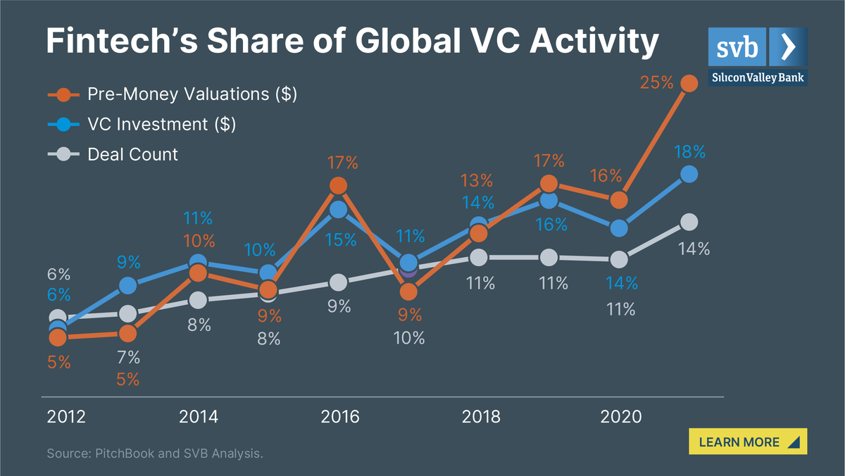 Dan Allred tweet media