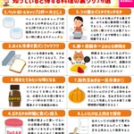 どれも覚えておきたいことばかり!知っていると役立ちそうな、料理に関するテクニック16選!