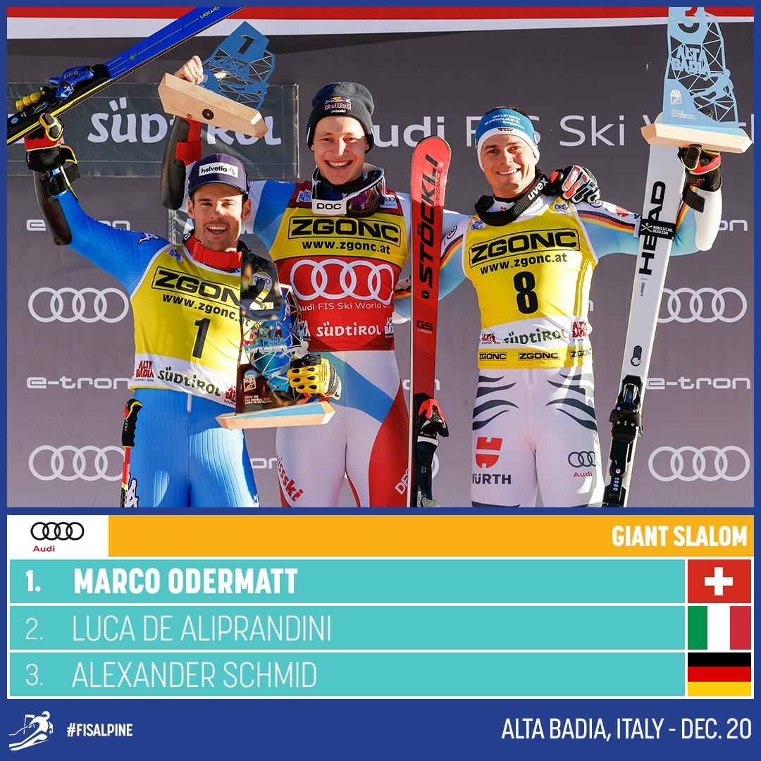 FIS Alpine tweet media
