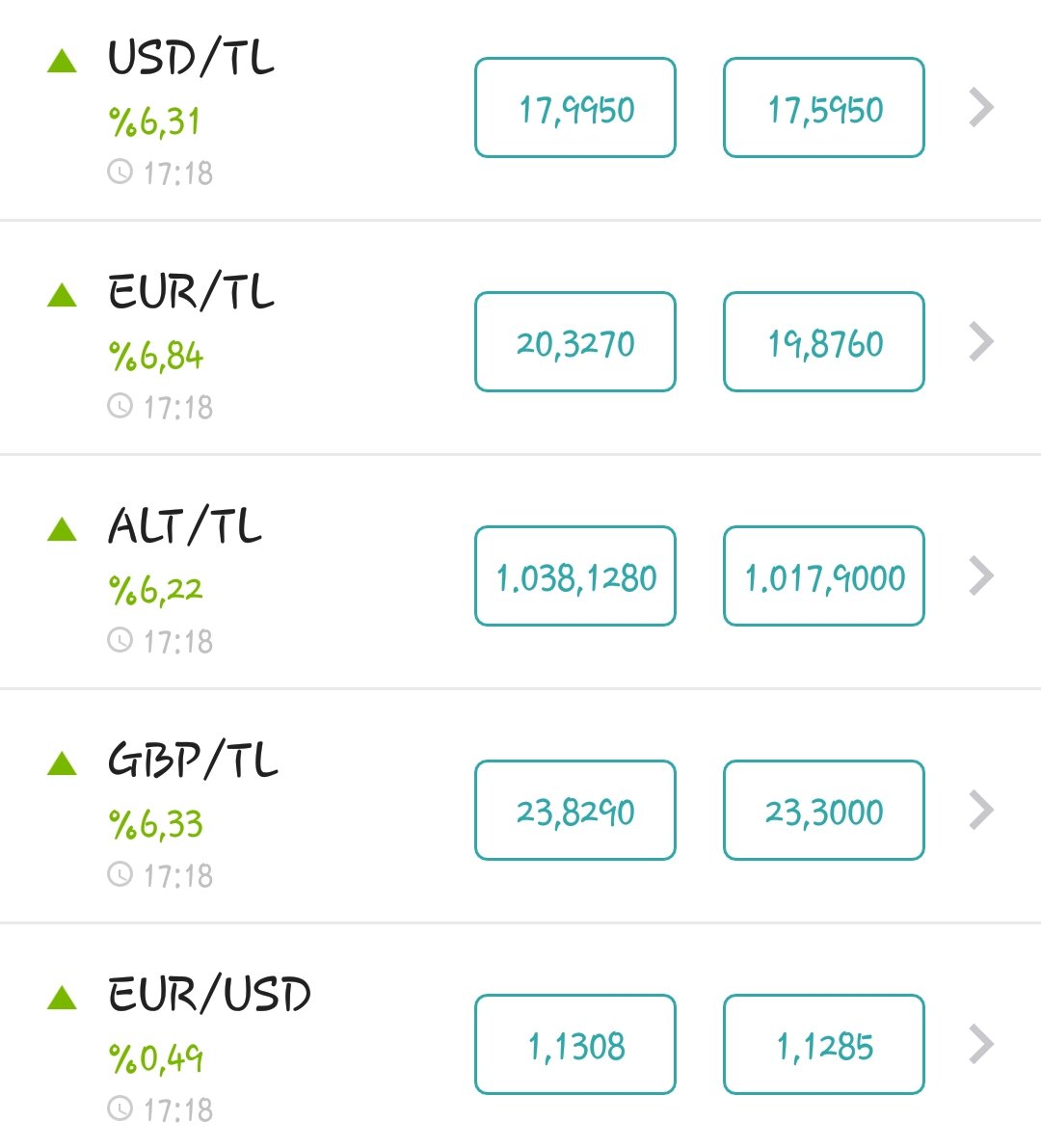 2022 s..ki tutup gireceğiz artik