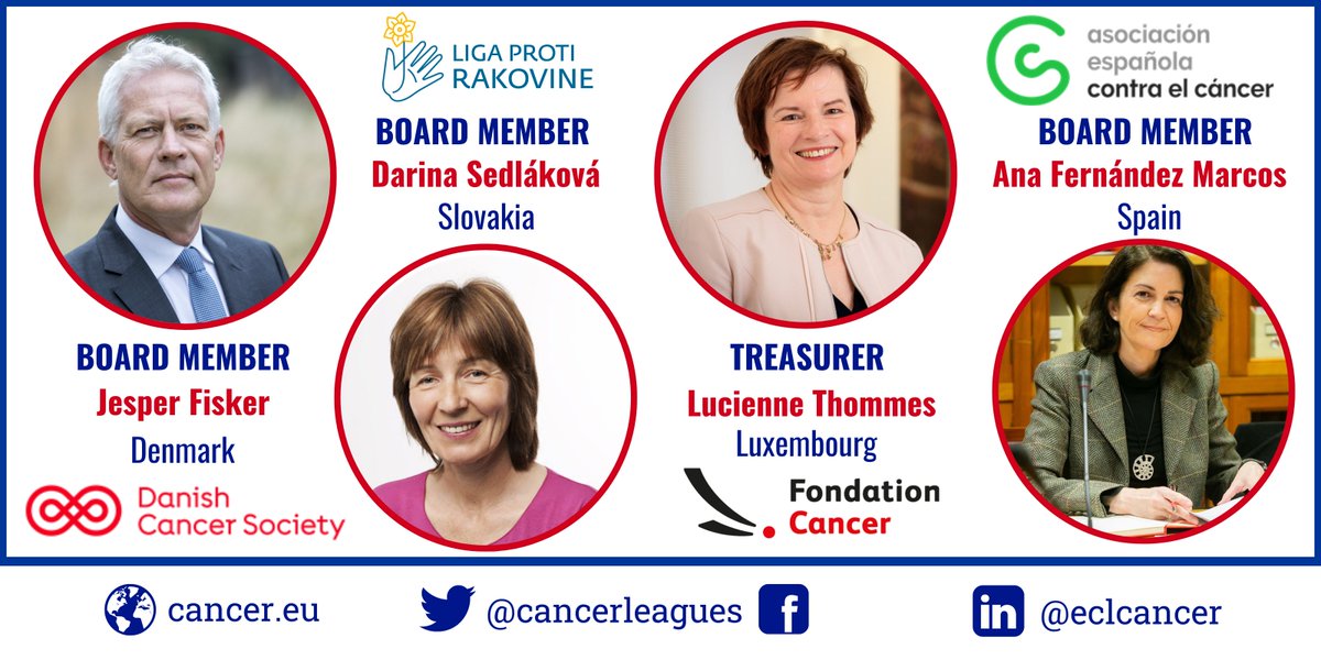 CancerLeagues's tweet photo. #CancerLeagues warmly welcome our returning &amp; newly-elected Board Members👇:

🇵🇹 Rui Medeiros
🇨🇾 @philippoun 
🇱🇺 Lucienne Thommes 
🇩🇰 @jesper_fisker  
🇸🇰 Darina Sedláková
🇪🇸  Ana Fernández Marcos

Let's make beating cancer a #MissionPossible! https://t.co/8tIVsdC0Io