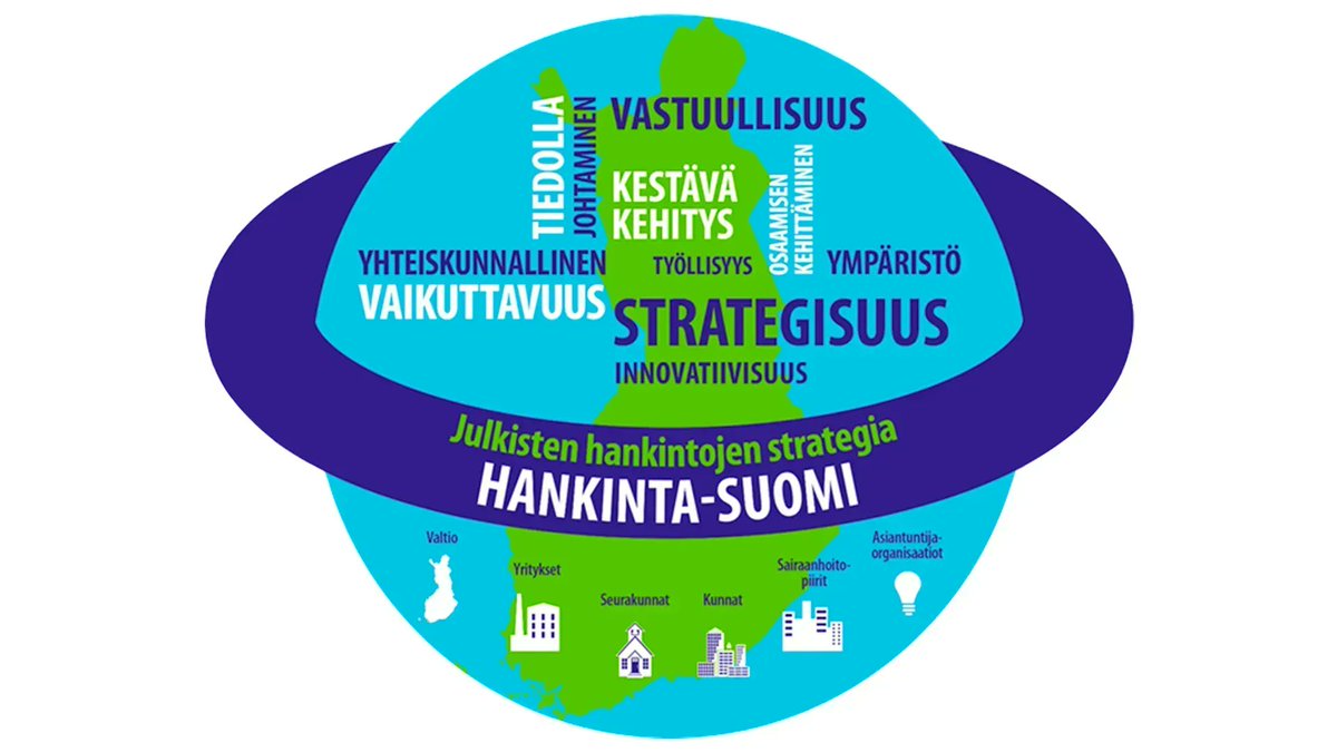 Julkishallinnon yhteishankintayksikkö @Hansel_Oy on #HankintaSuomi -yhteistyössä laatinut vastuullisuuden vähimmäisvelvoitteet (Code of Conduct). 
@valtioneuvoston tiedote: buff.ly/3e7lnvF.

#sosiaalisestikestäväthankinnat
#julkisethankinnat