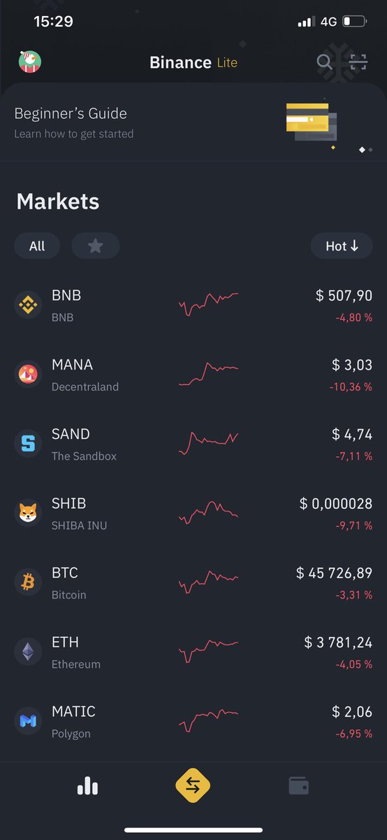 ked9k's tweet photo. Go kurwa up https://t.co/SWnWP8NSDn