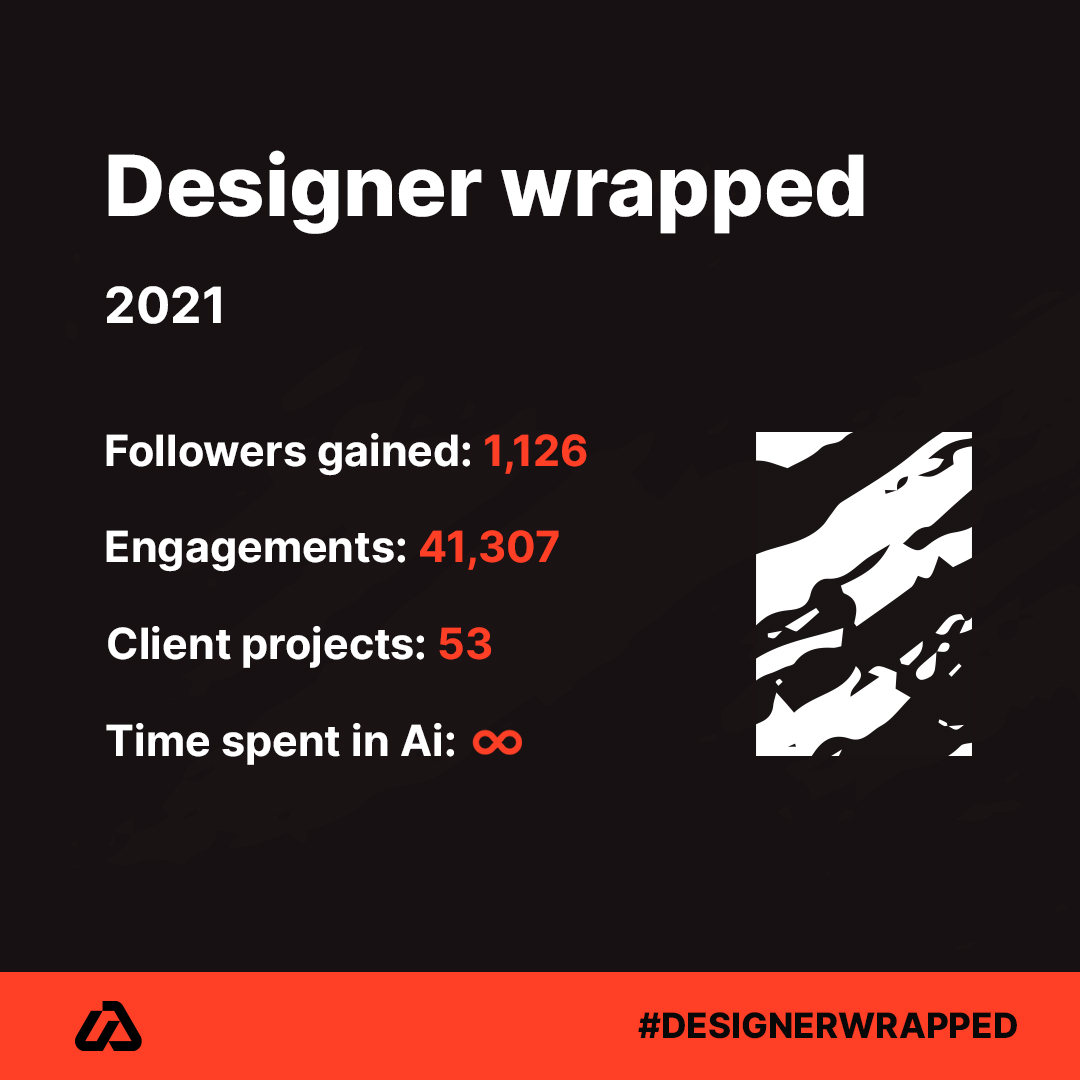 andrazrdlf's tweet image. #DESIGNERWRAPPED