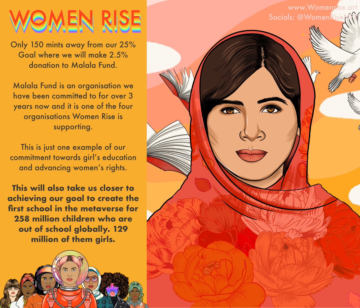 WomenriseNFT's tweet photo. We are only 150 mints away from our 25% Goal where we will make 2.5% donation to @MalalaFund and this will also bring us a step closer to building the first school in the metaverse 🥰

Not gonna lie, so excited for this! ☀️
Mint live: https://t.co/rEoWSdu4gV https://t.co/LVrjoGeBqJ