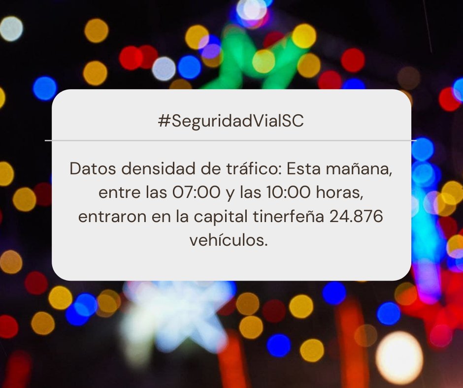 CiudadanaVial's tweet image. Datos densidad de tráfico de hoy #20dic.
#FelizLunes #fiestasnavideñas #SeguridadVialSC #PolicíaLocalSC #TRÁFiCOSC