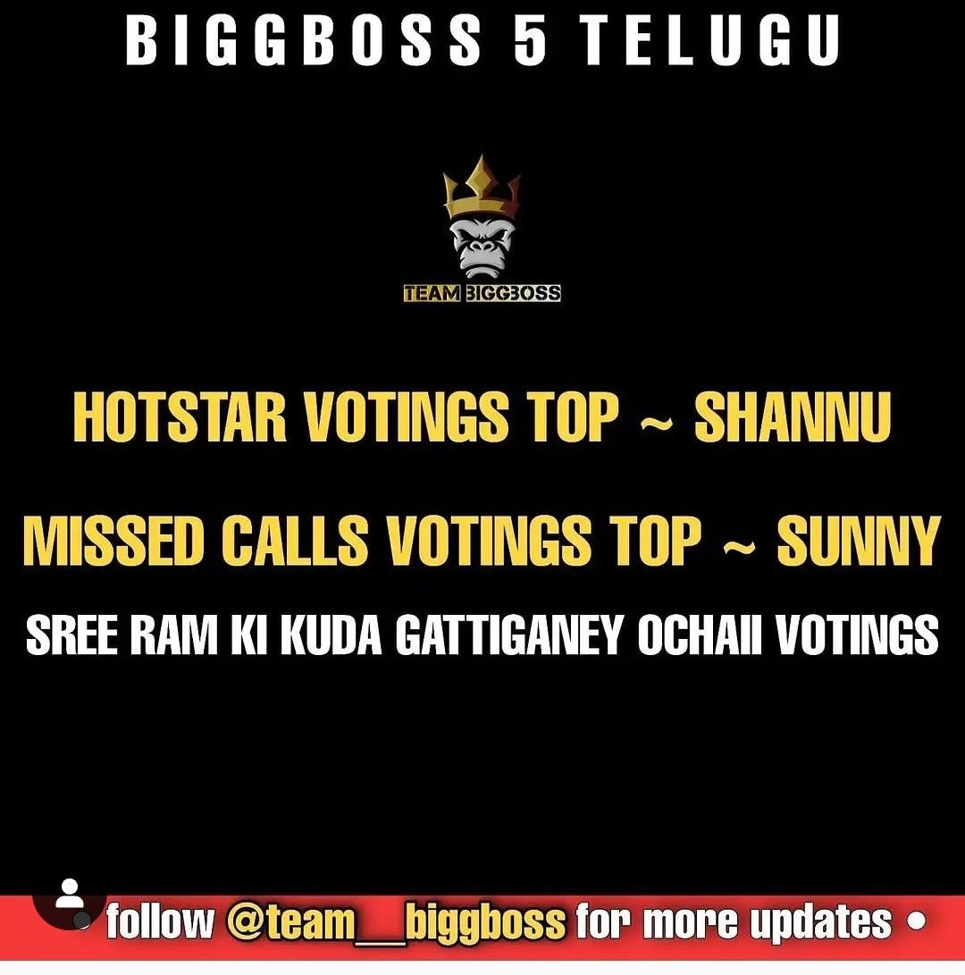fans_gajjar's tweet photo. #PeoplesWinnerShannu https://t.co/dxExAwPQge