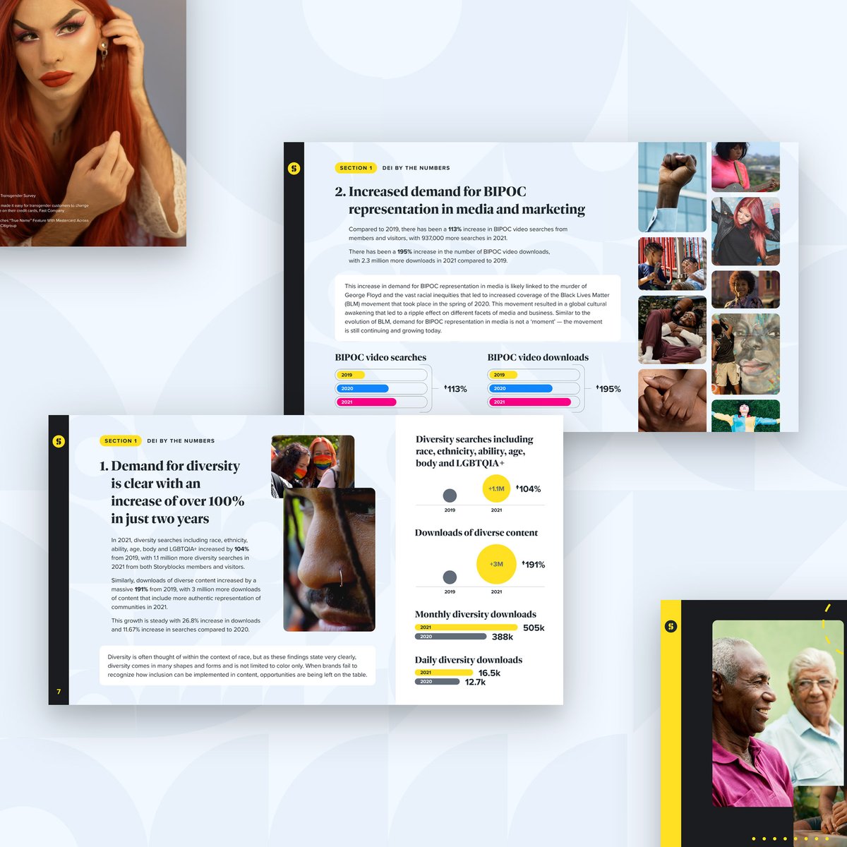 KornHynes's tweet photo. Bravo! @StoryblocksCo is leading the way in recognizing the importance of diversity and inclusiveness in stock video libraries. It was an honor to design their first Diversity in Video report. We thank them for allowing us to play a small part in their important mission. https://t.co/6zkAkTwiMv