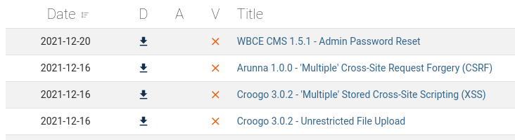 podalirius_'s tweet photo. New vulnerable CMS on exploit-db calls for new wordlists! I have added 225 lists for #WBCE and #Croogo CMS to the wordlists of https://t.co/ECciNxEZn9! 🦋 https://t.co/2F92CnWVPs