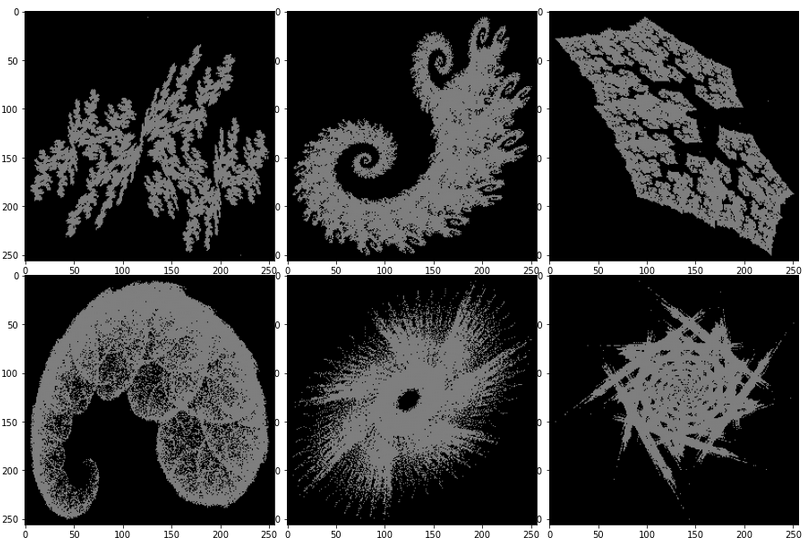 Interested in #fractals? How about fractals for #DeepLearning #MachineLearning predictive models? Shuang Gao (<a href="/txgeosciences/">UT Jackson School of Geosciences</a>) developed a demonstration #Python <a href="/ProjectJupyter/">Project Jupyter</a> workflow for making and applying fractals for pre-training models on #github @ git.io/JDdj6.