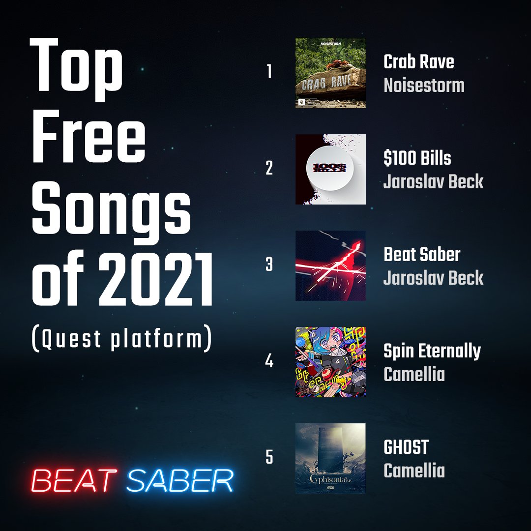 Beat Saber tweet media