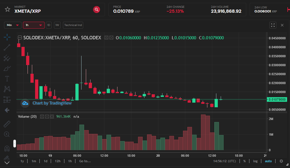 Airdrop Bishop || 🪙💰💎 🚀🔥🪂 tweet media