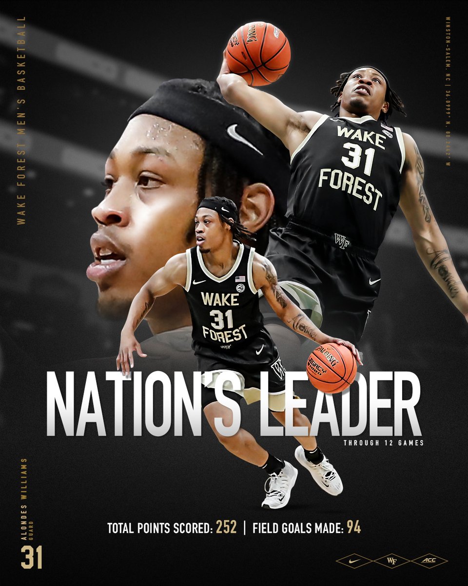 Wake Forest Men's Basketball tweet media