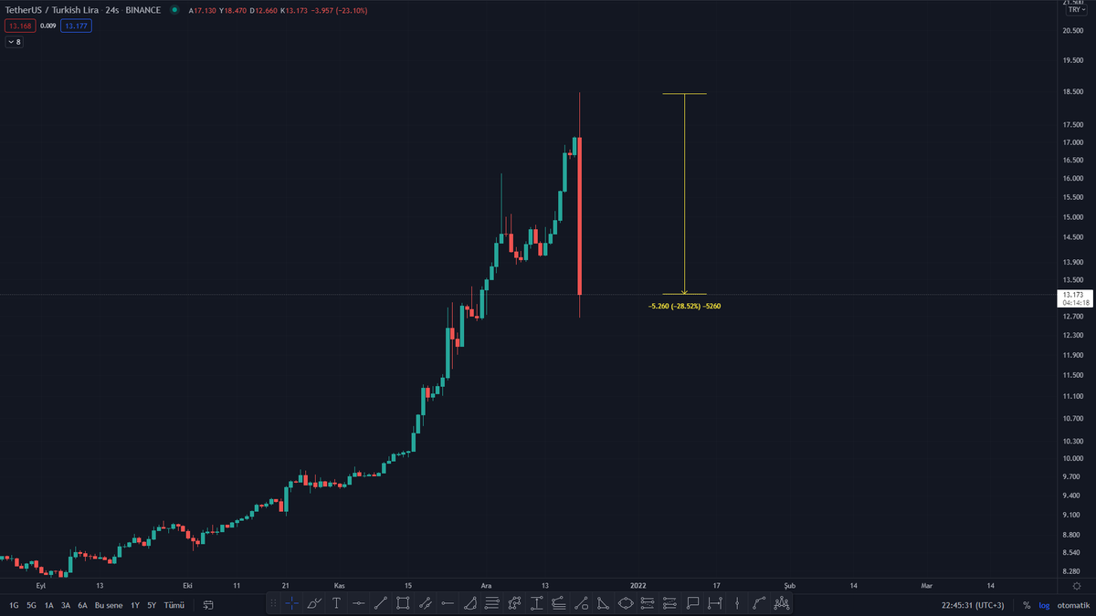Emre Bayır tweet media