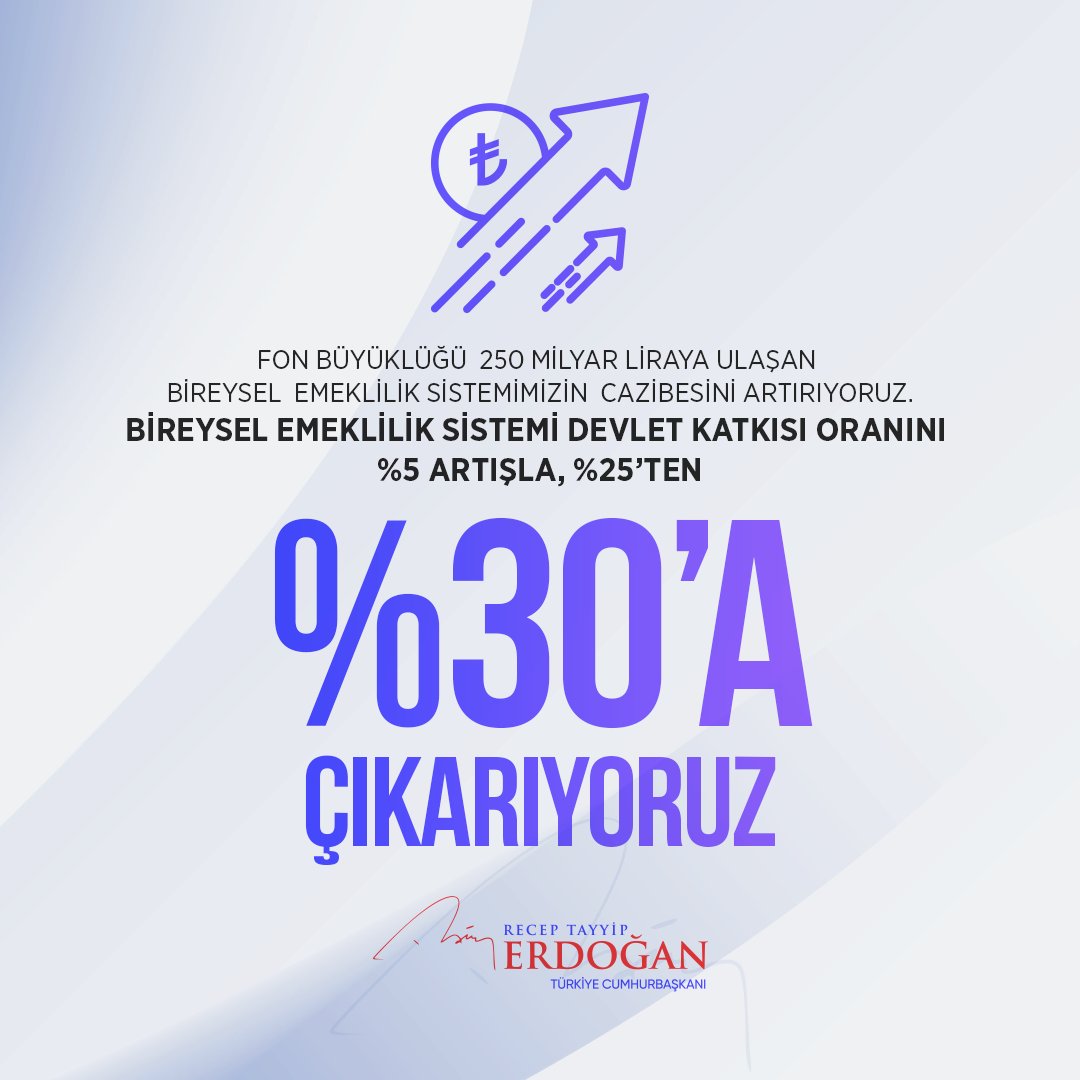 BES ile ilgili de bir müjdemiz var…

Fon büyüklüğü 250 milyar liraya ulaşan bireysel emeklilik sistemimizin cazibesini artırmak için devlet katkısı oranını %5 daha artırarak %30’a çıkartıyoruz...